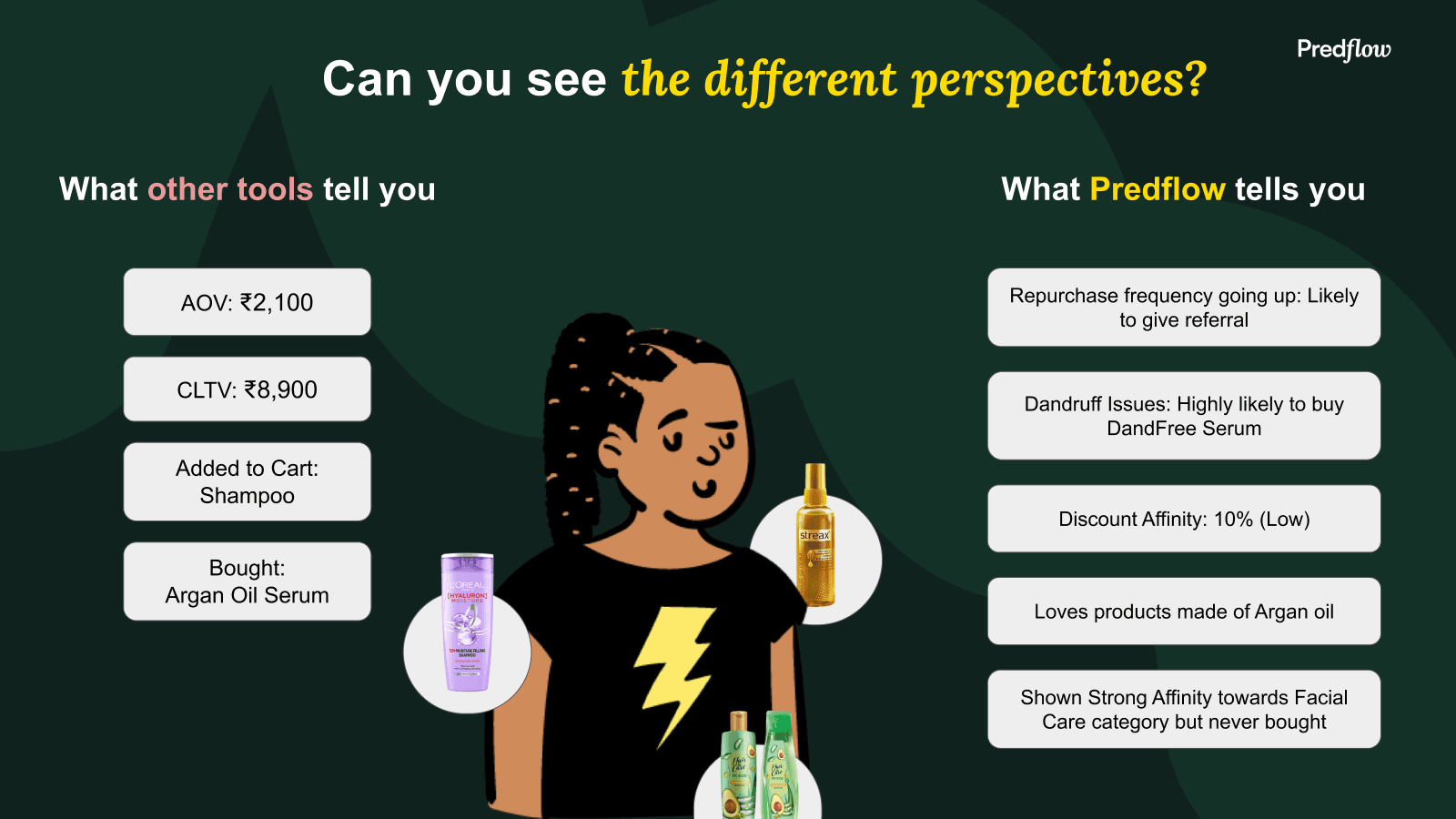 Predflow Intelligence