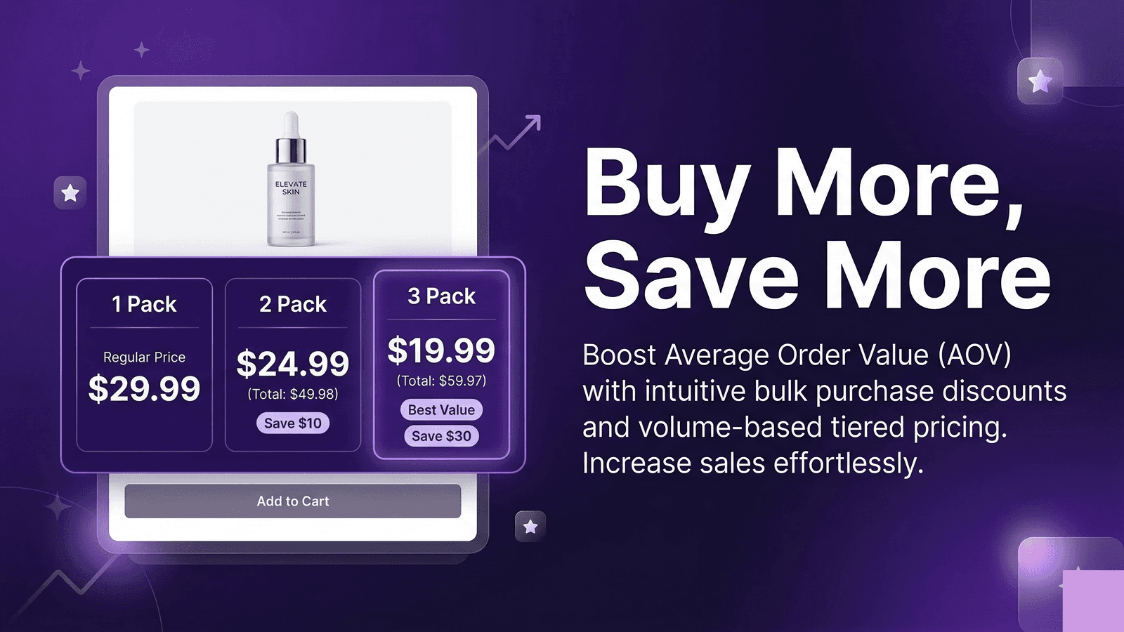 Buy More Save More tiers on a product page