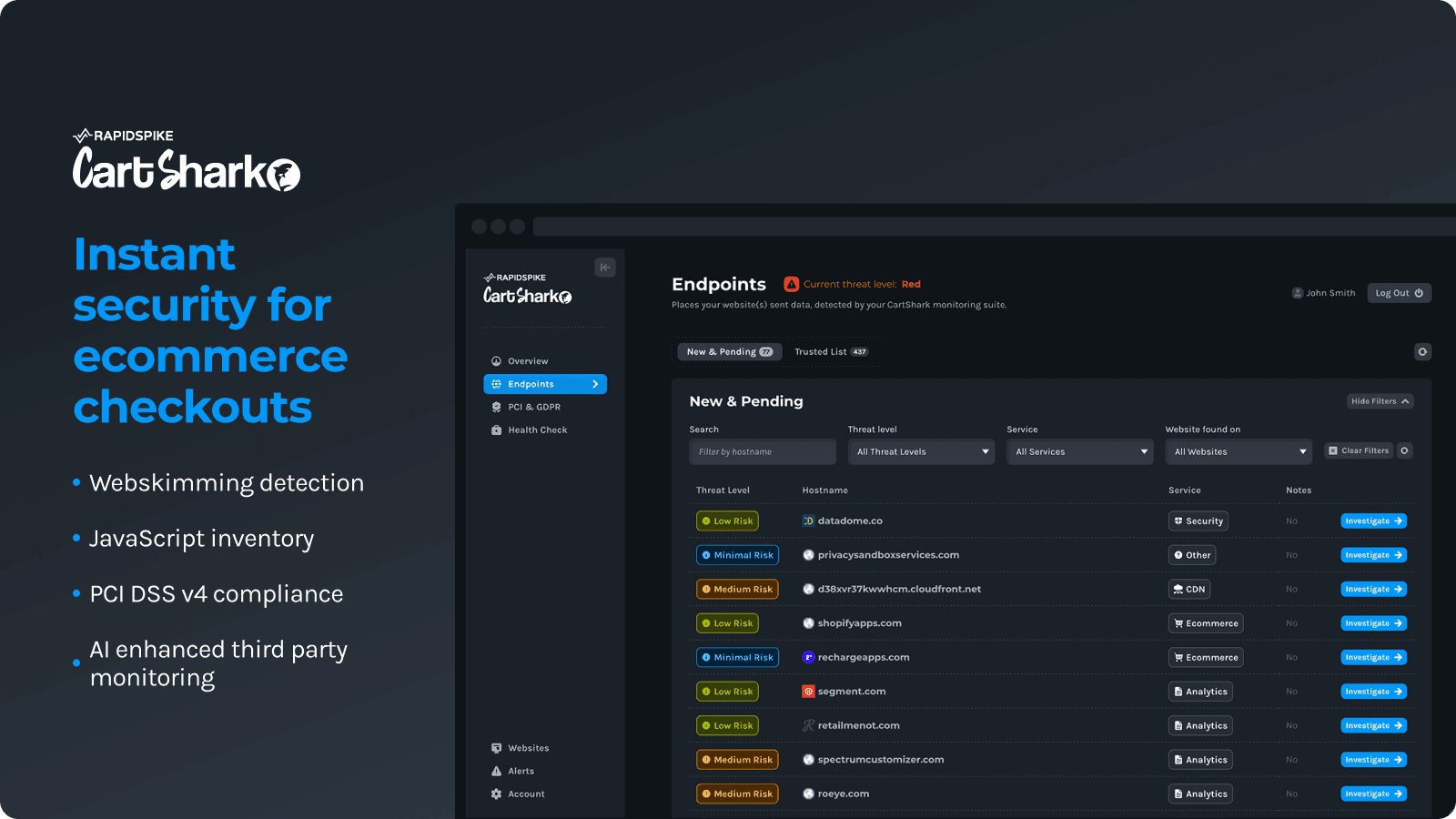 CartShark Shopify App