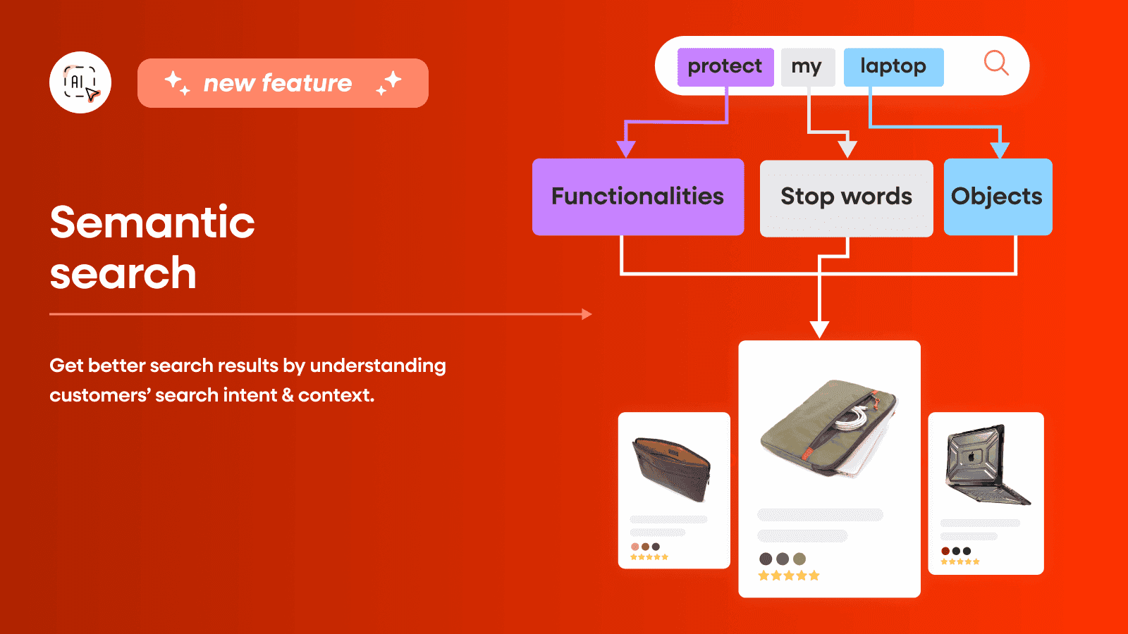 Shopify Semantic Search. Understand customer search intent