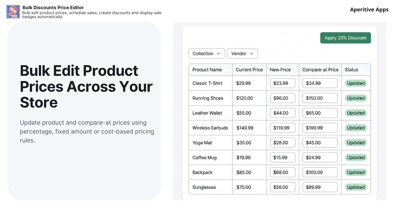Bulk Discounts & Sale Prices, Compare Price Discount