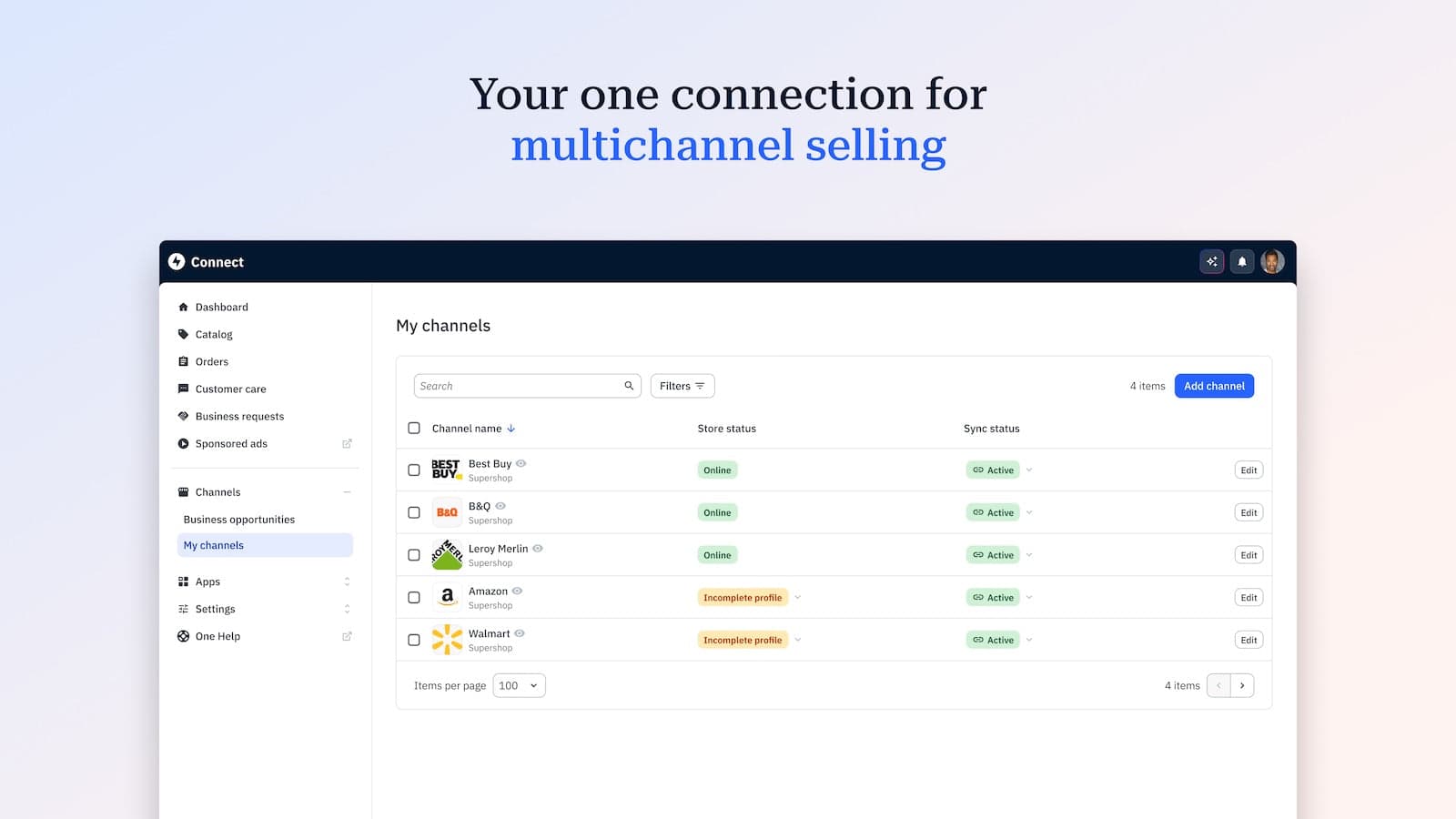 Multichannel Selling