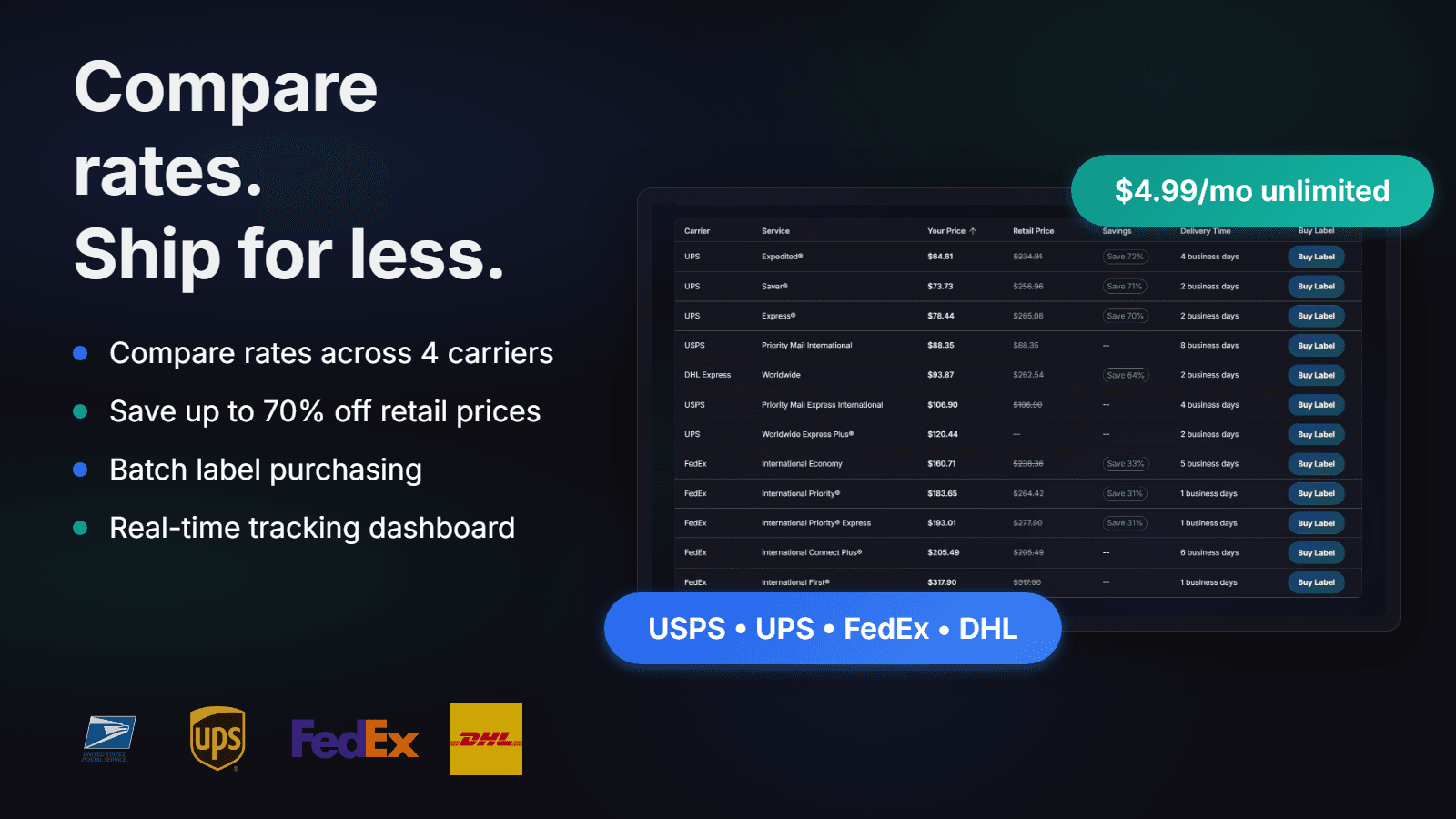 Shipping Cost Calculator hero showing rate comparison across USP