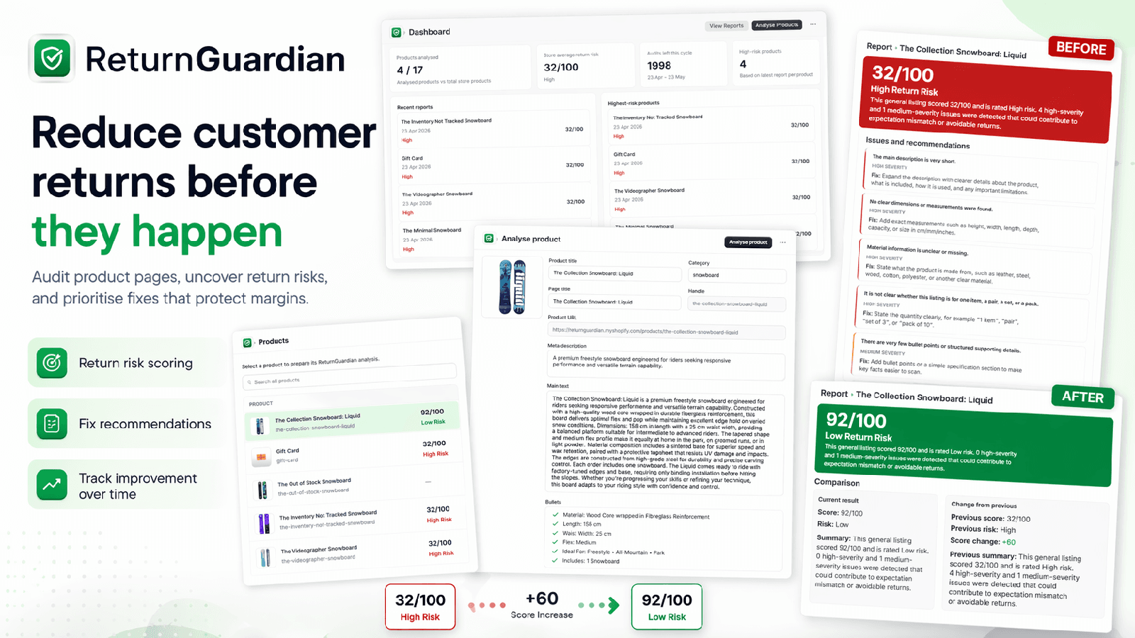 ReturnGuardian app dashboard and return risk analysis overview