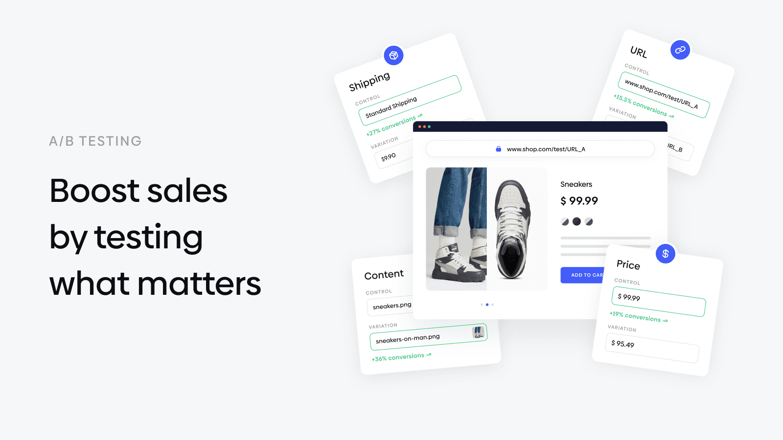 A/B testing features