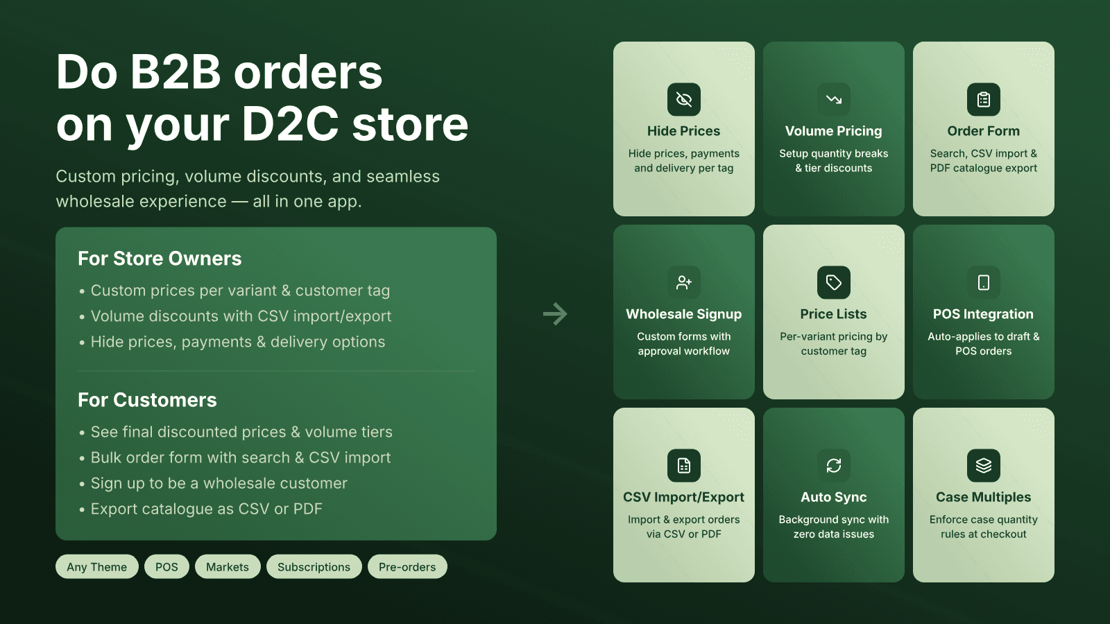B2B orders on your D2C Shopify store without using draft orders.