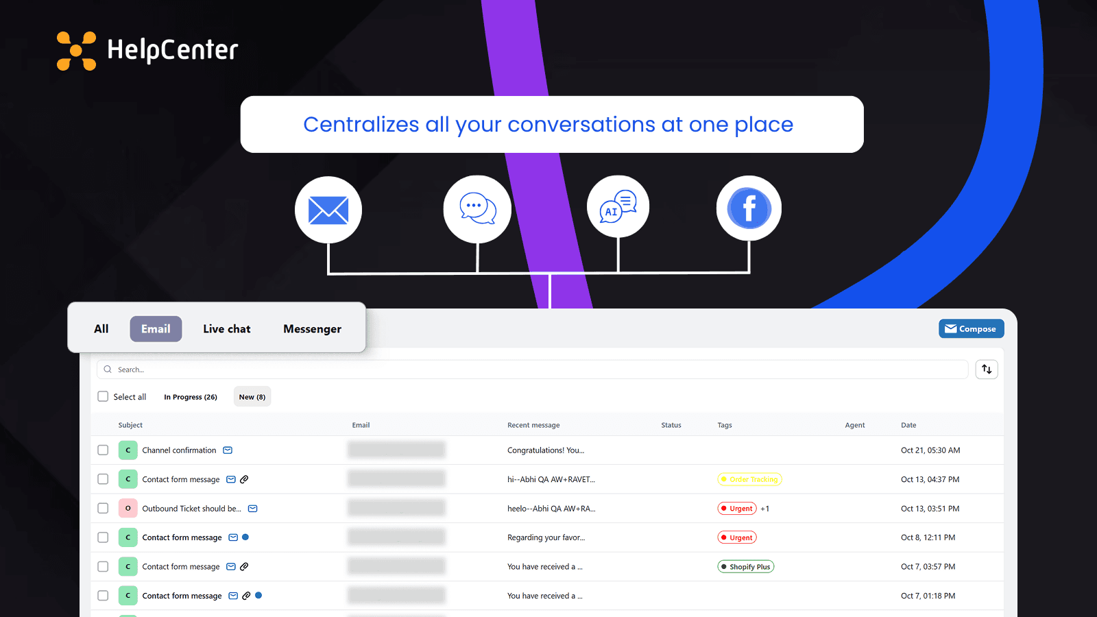 HelpCenter, Cetralize All Channels In One Place