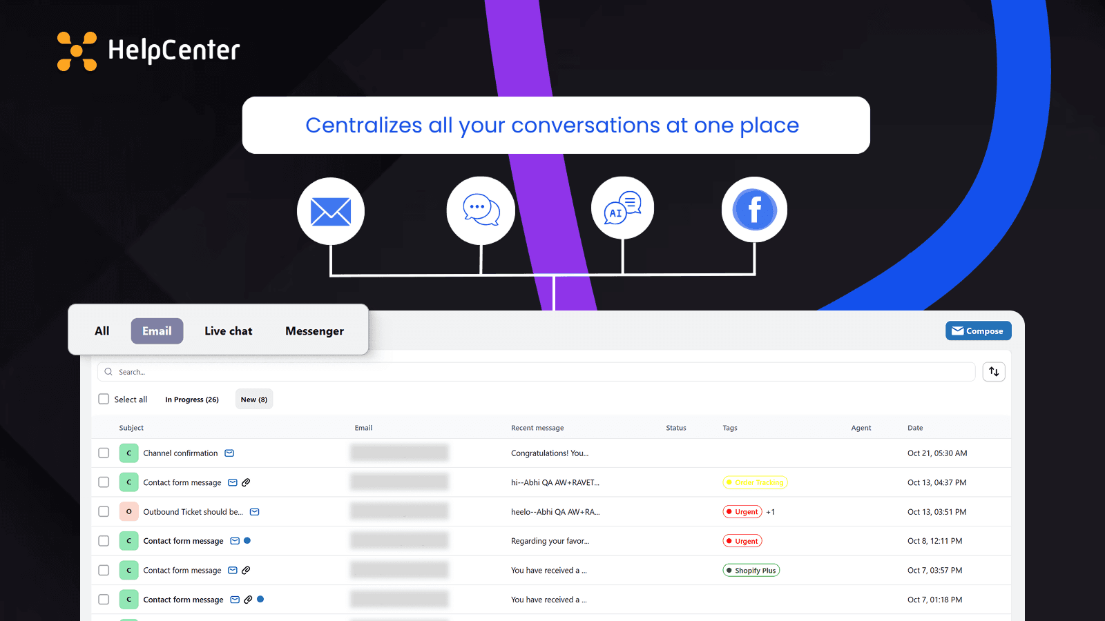 HelpCenter, Cetralize All Channels In One Place