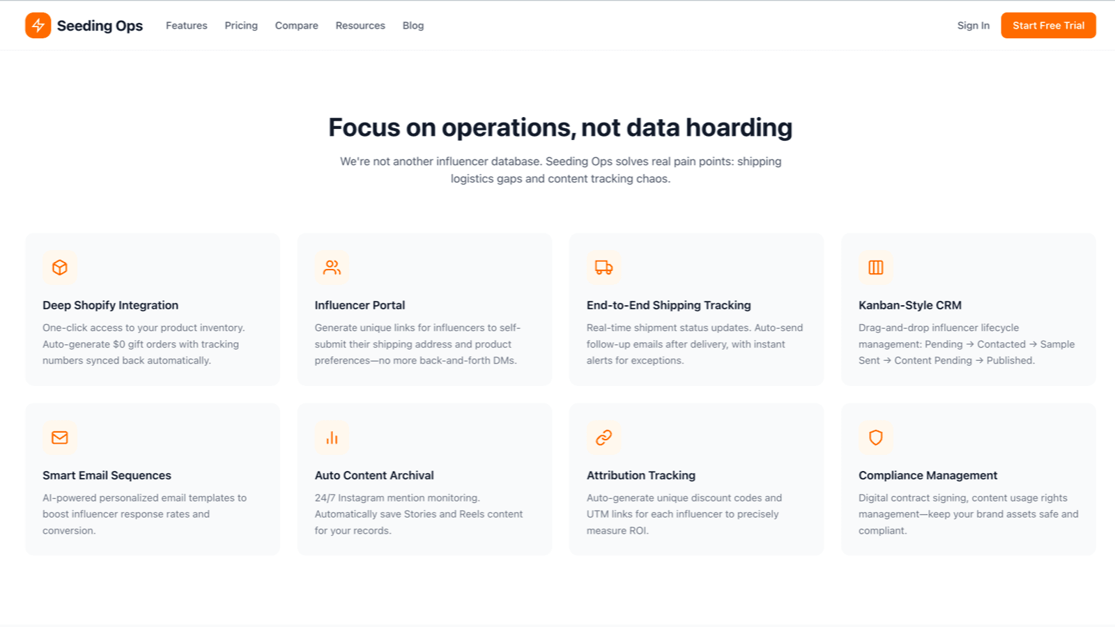 function introduction