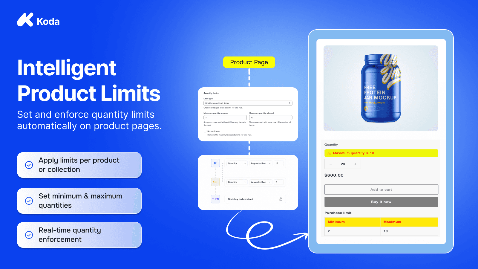 Order limit rule editor with minimum and maximum settings