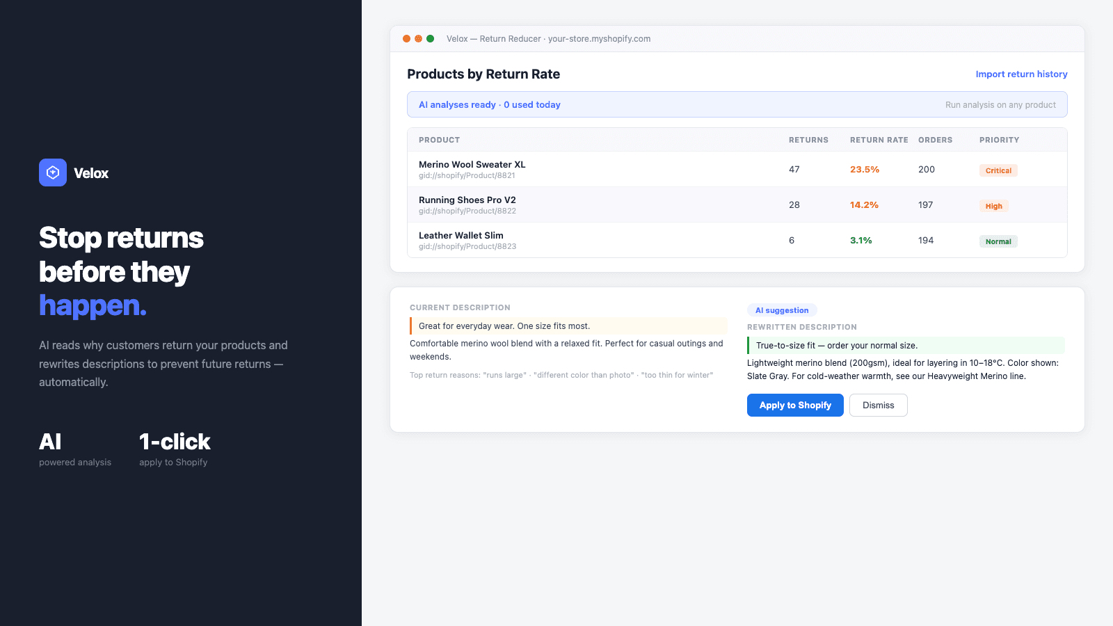 Velox dashboard showing AI-powered product description suggestio