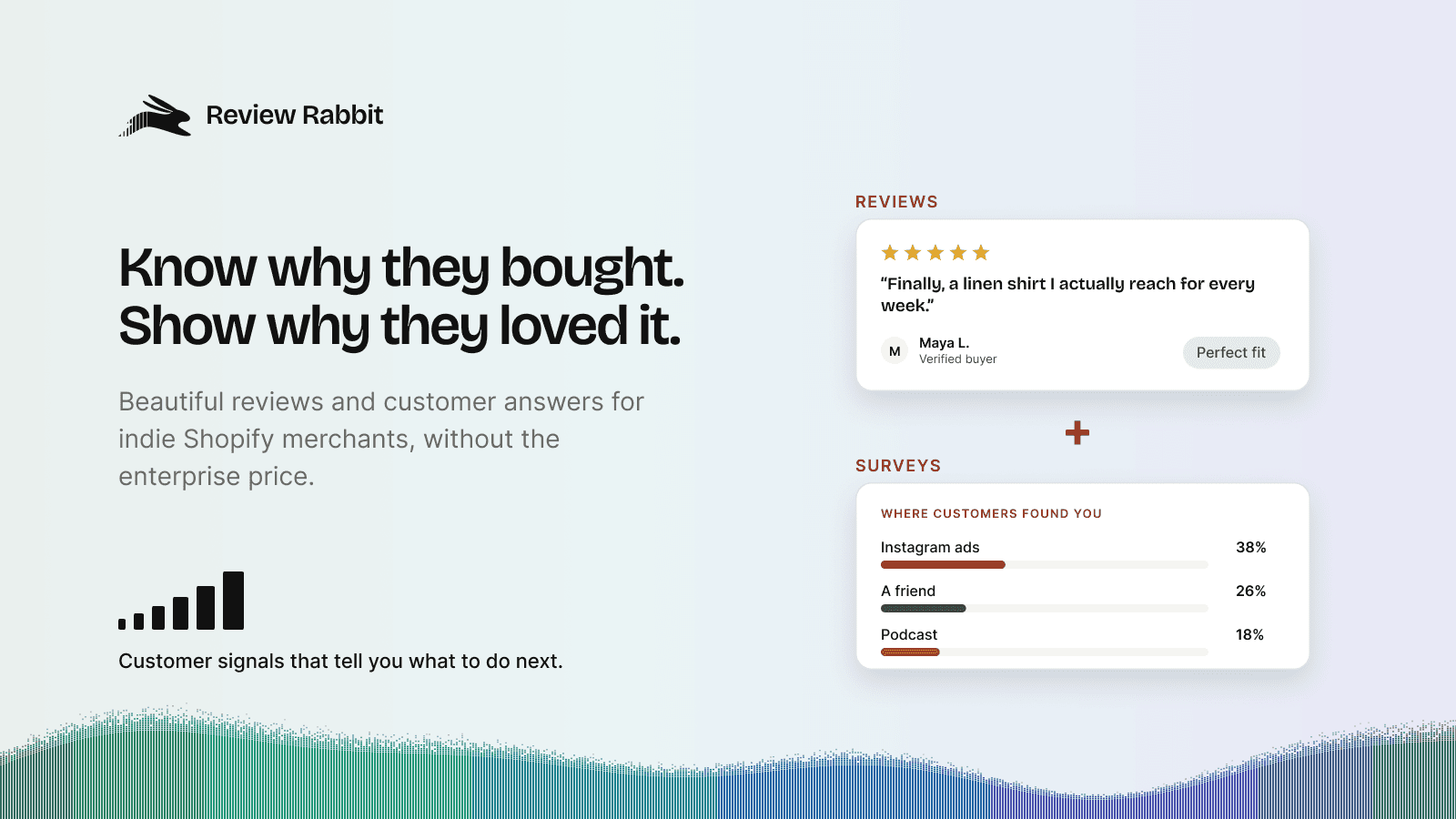 Beautiful reviews and customer answers for Shopify merchants