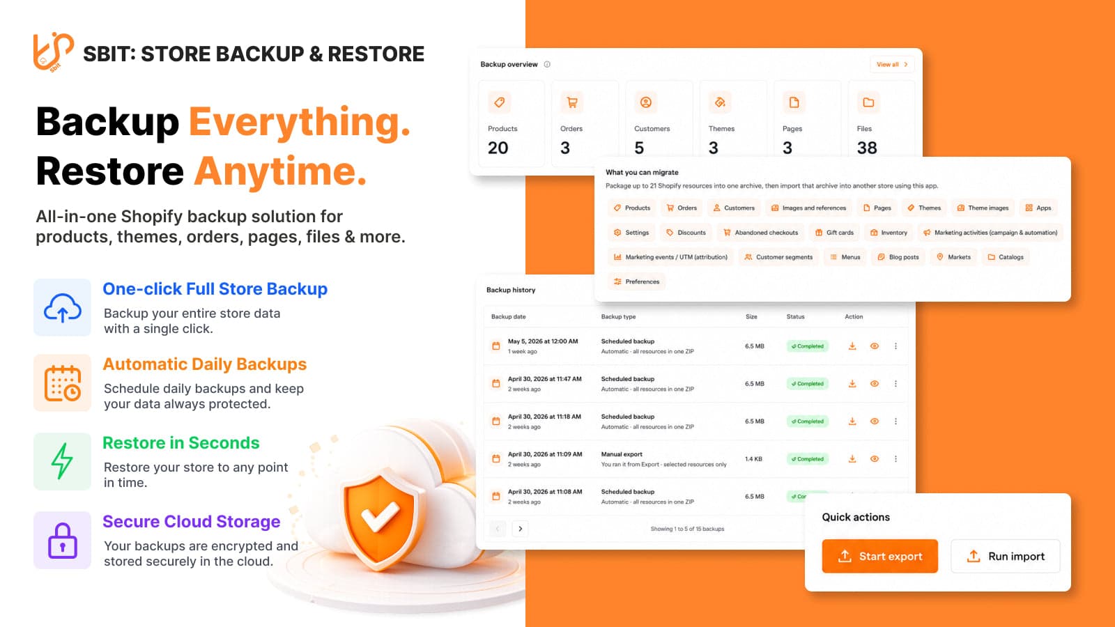 Sbit Shopify backup dashboard with overview history and migrate