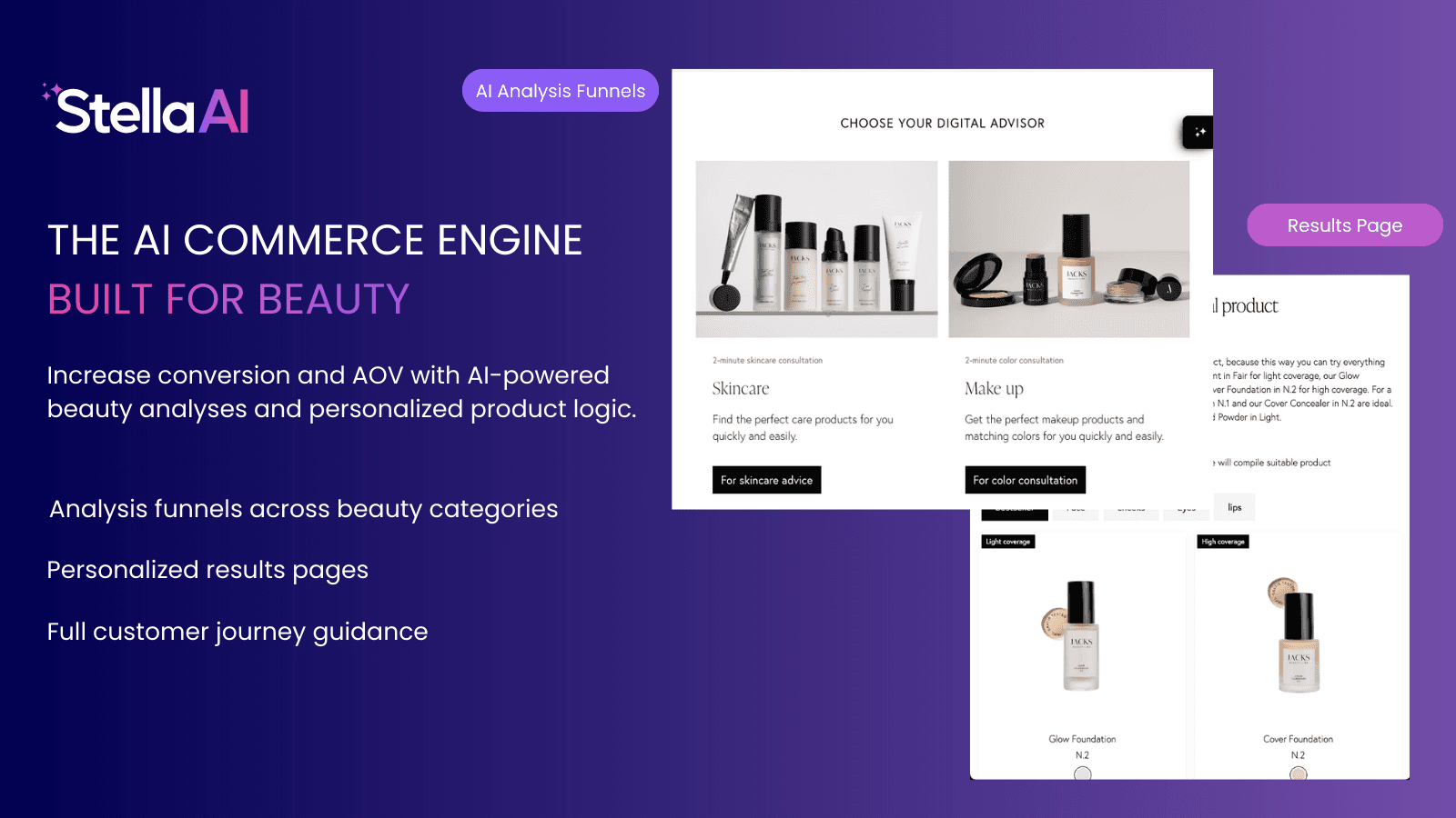 AI beauty analysis across the customer journey
