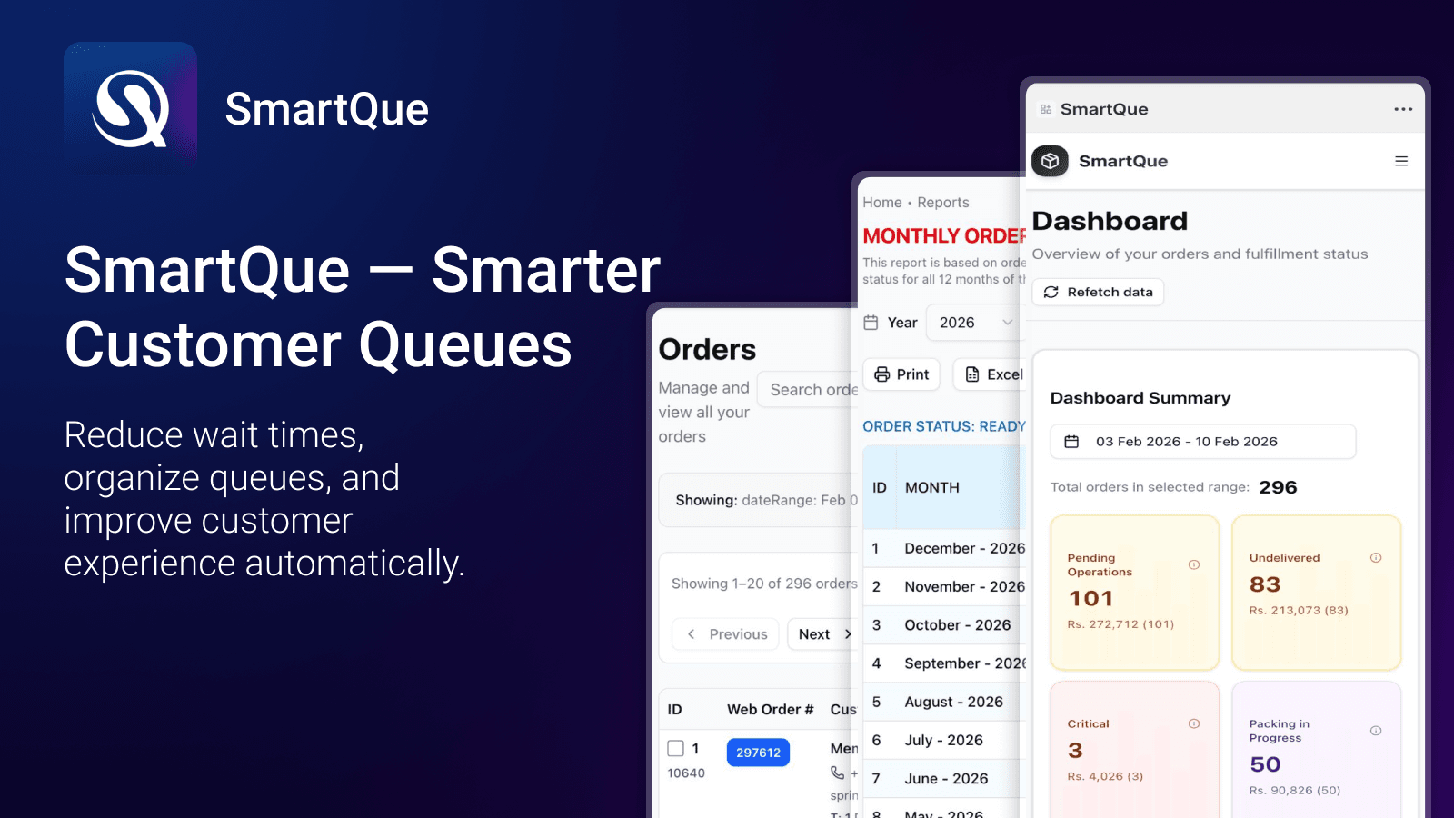 Order dashboard with fulfillments, aging, and messaging
