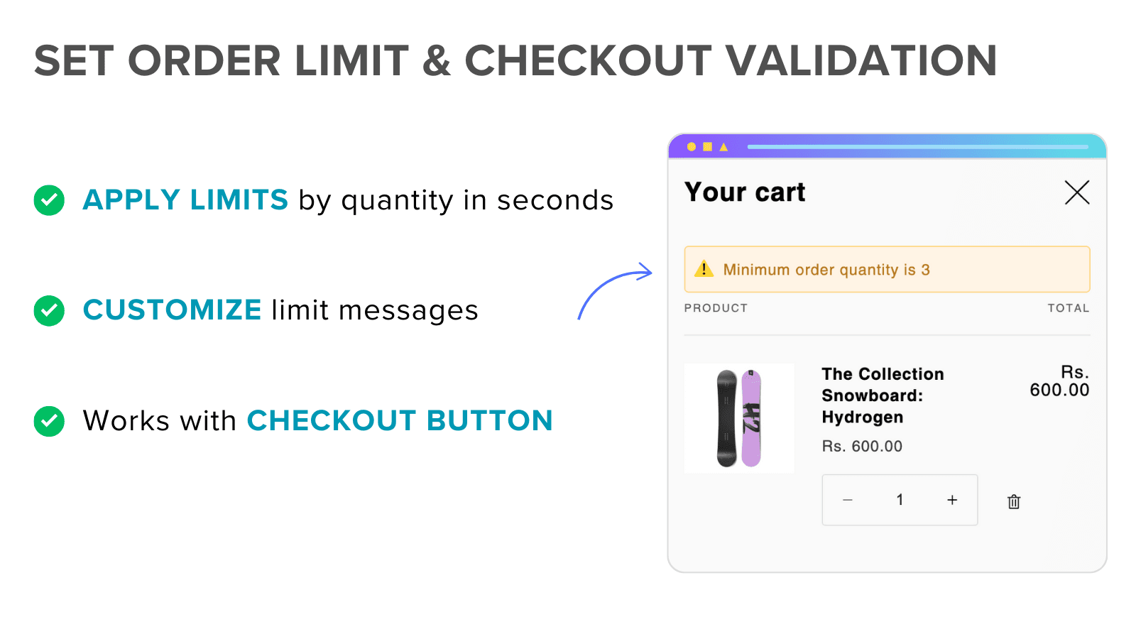 min max order limit & checkout validation, purchase limit