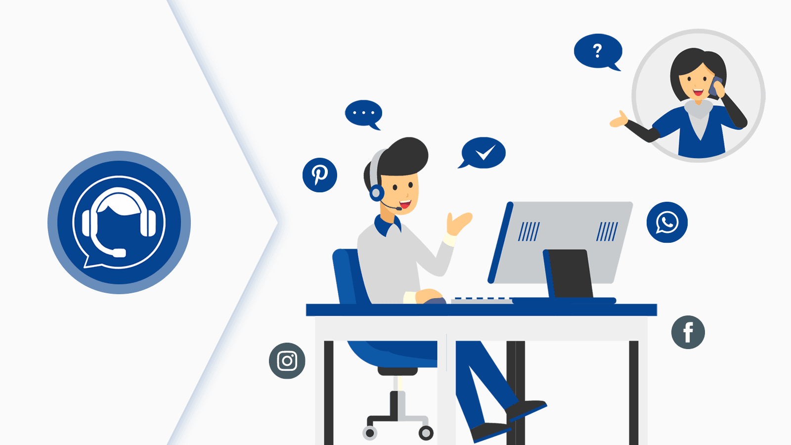 WhatsApp Chat, Customer Support and Abandoned Cart