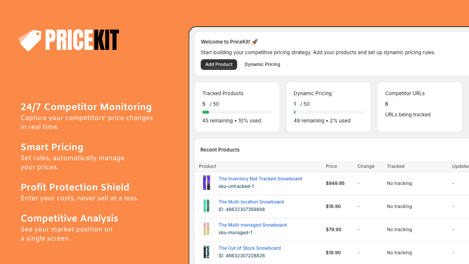 pricekit - features