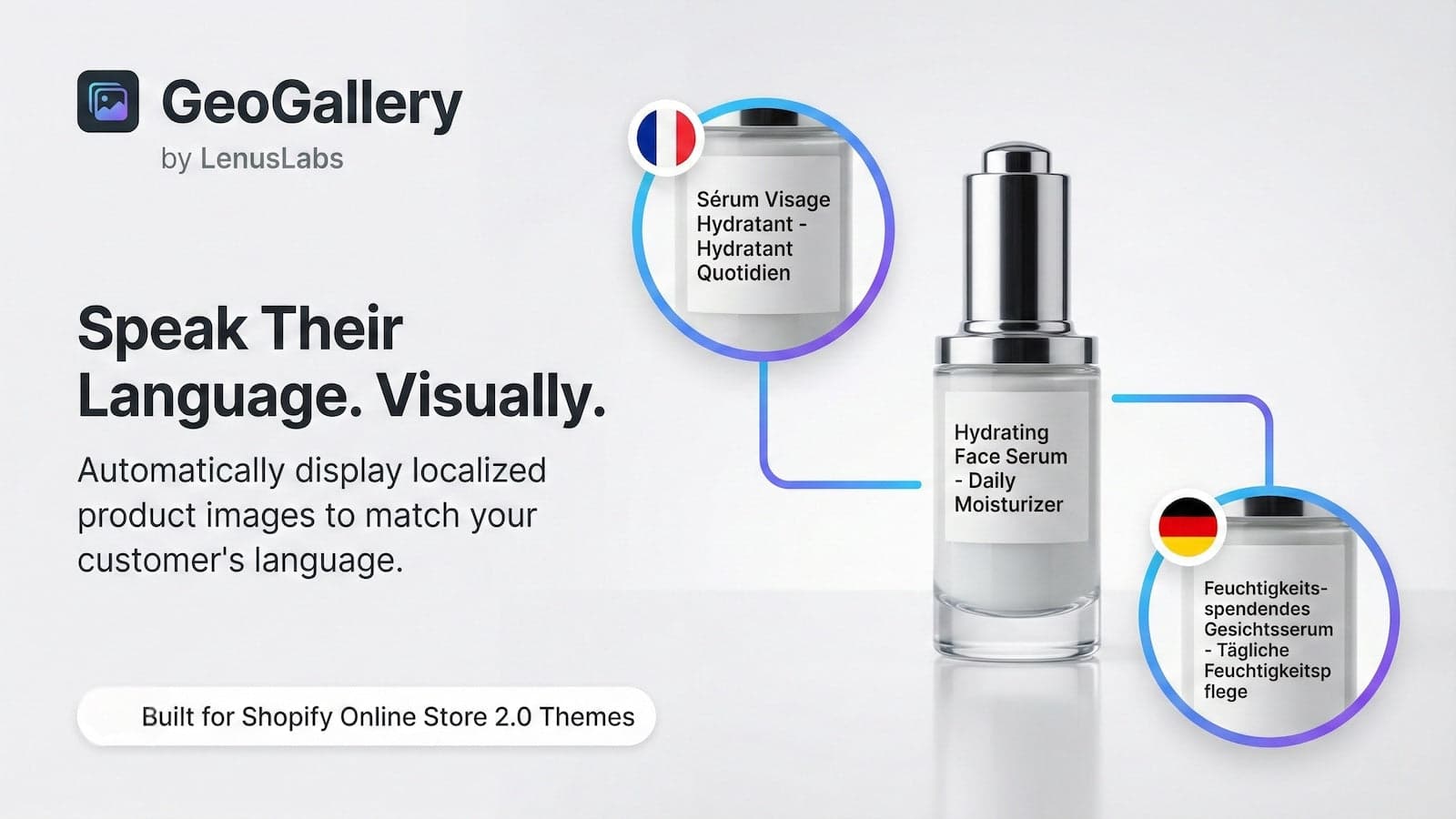 geogallery - easily translate product page images