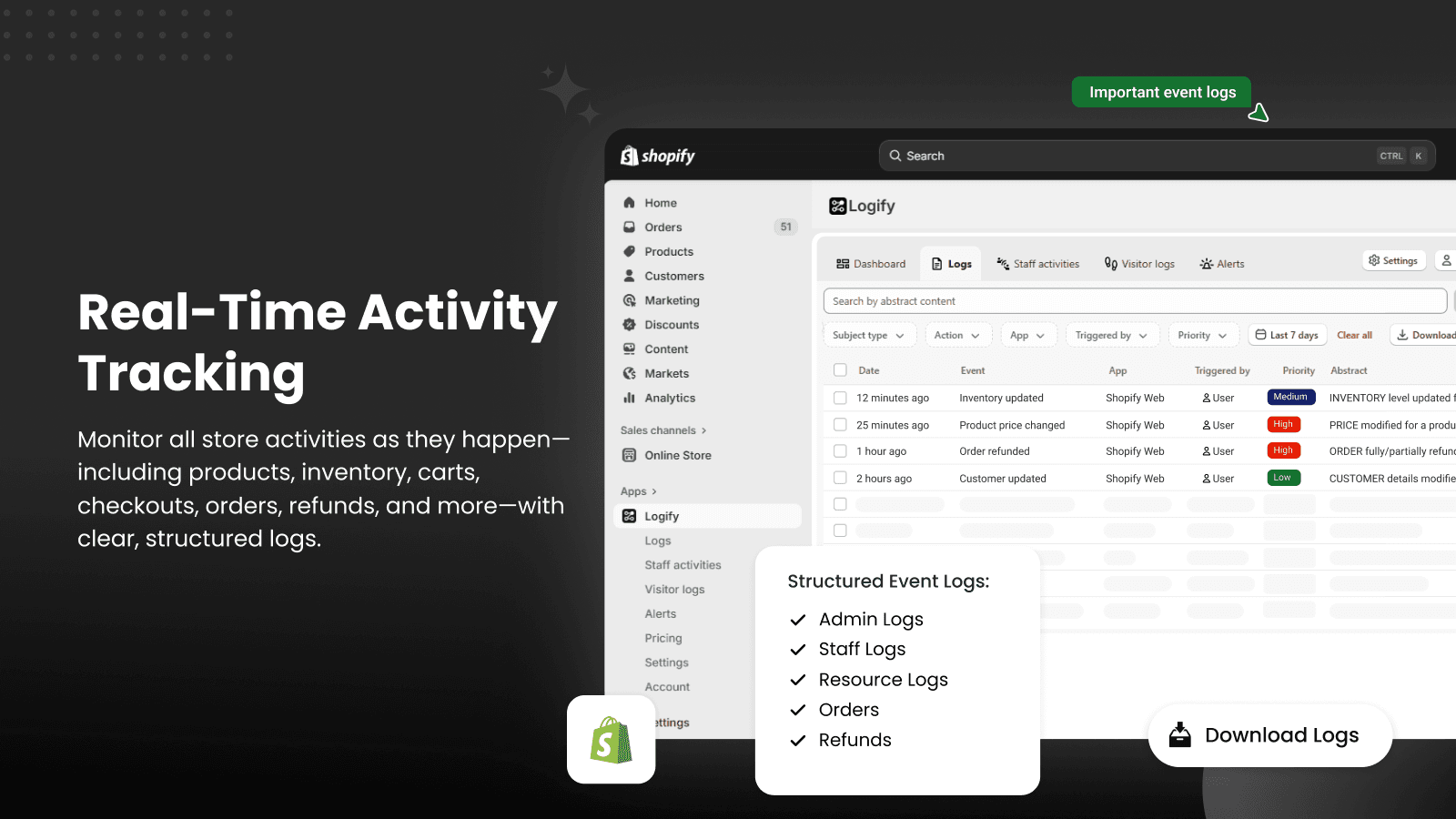 Real Time Activity Tracking