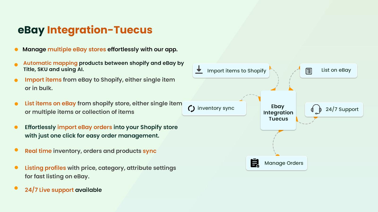 eBay Integration - Tuecus