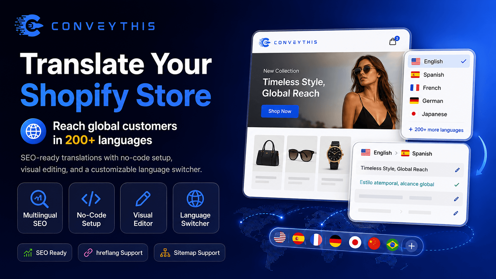 Translate Your Shopify Store