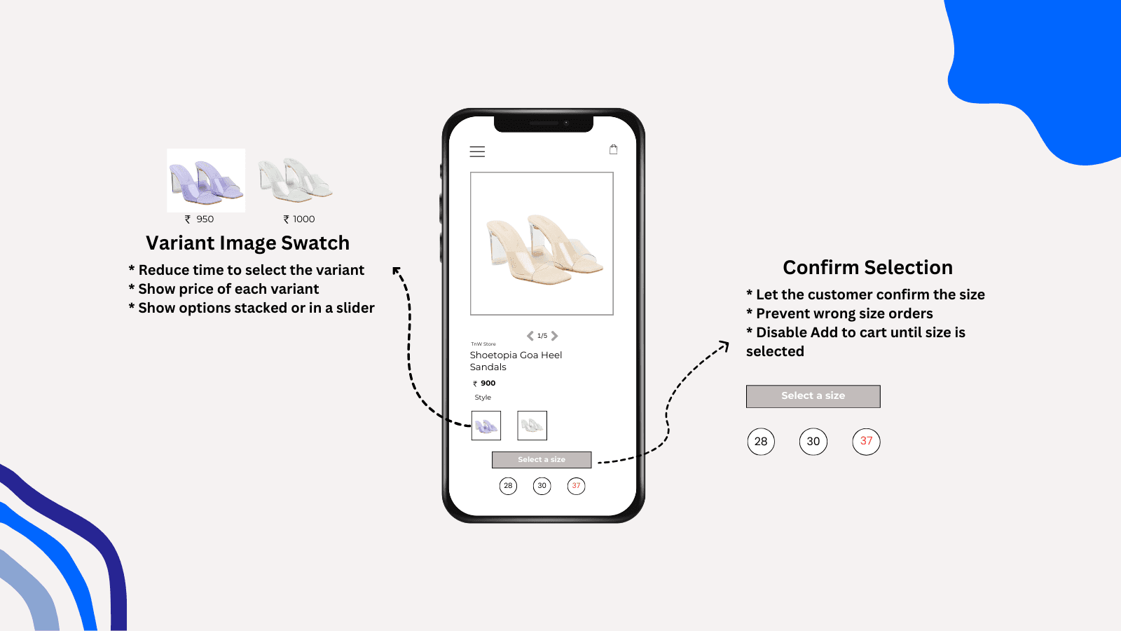 Swatches on products, pages, and grouped product listings.