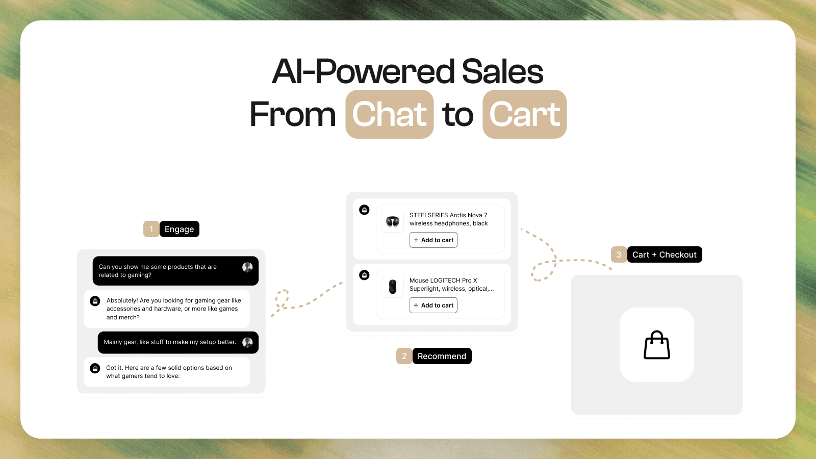 Sell more with an AI agent, guaranteed to boost your revenue