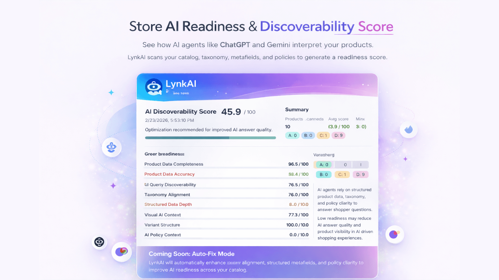 AI Agent discoverability readiness score - ChatGPT.