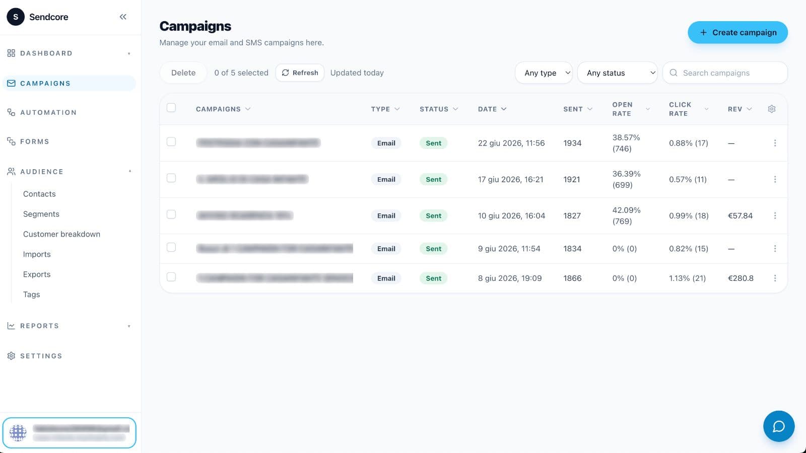 Streamlined campaigns workflow