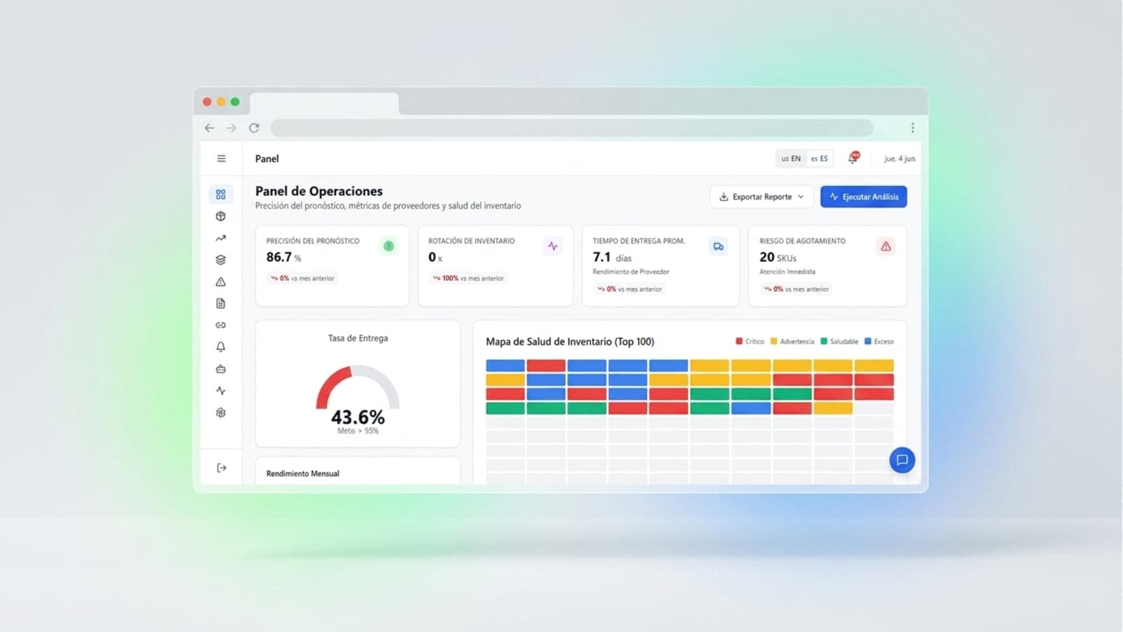 Dashboard de análisis y pronóstico de inventario.