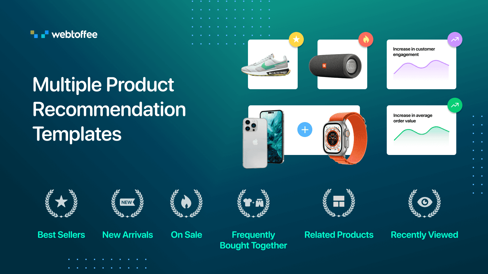 StoreFrog Product Recommendation App