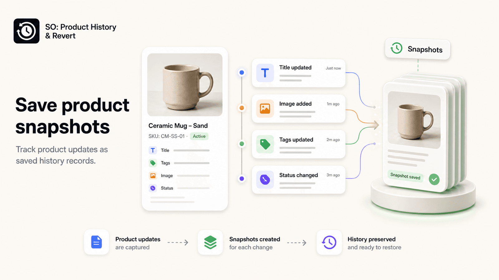 save product snapshots