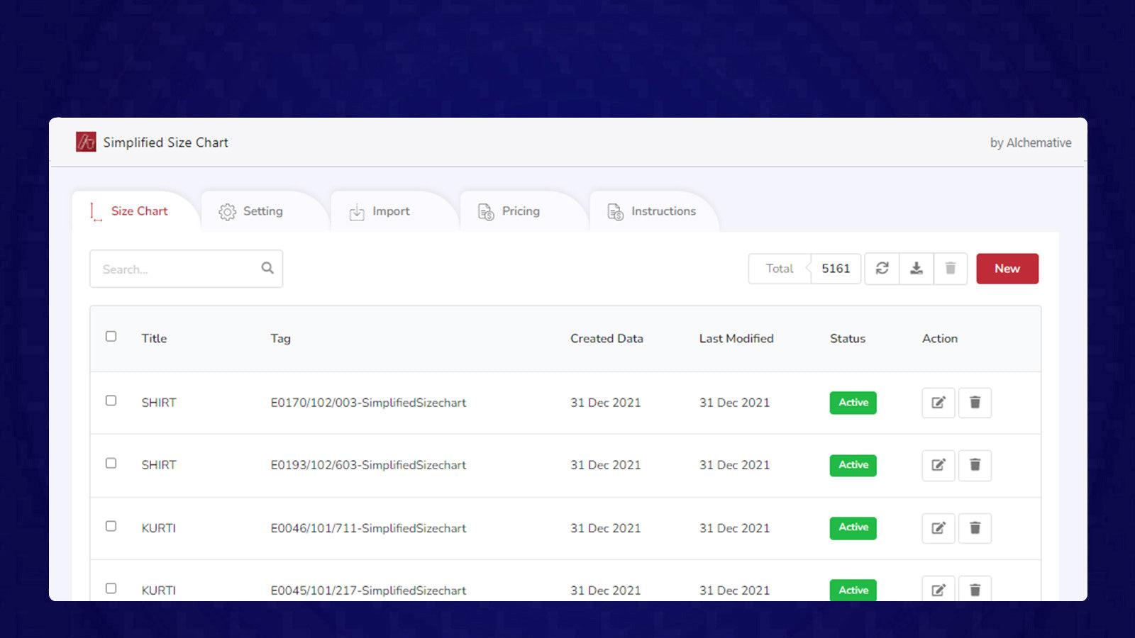 Simplified Size Chart