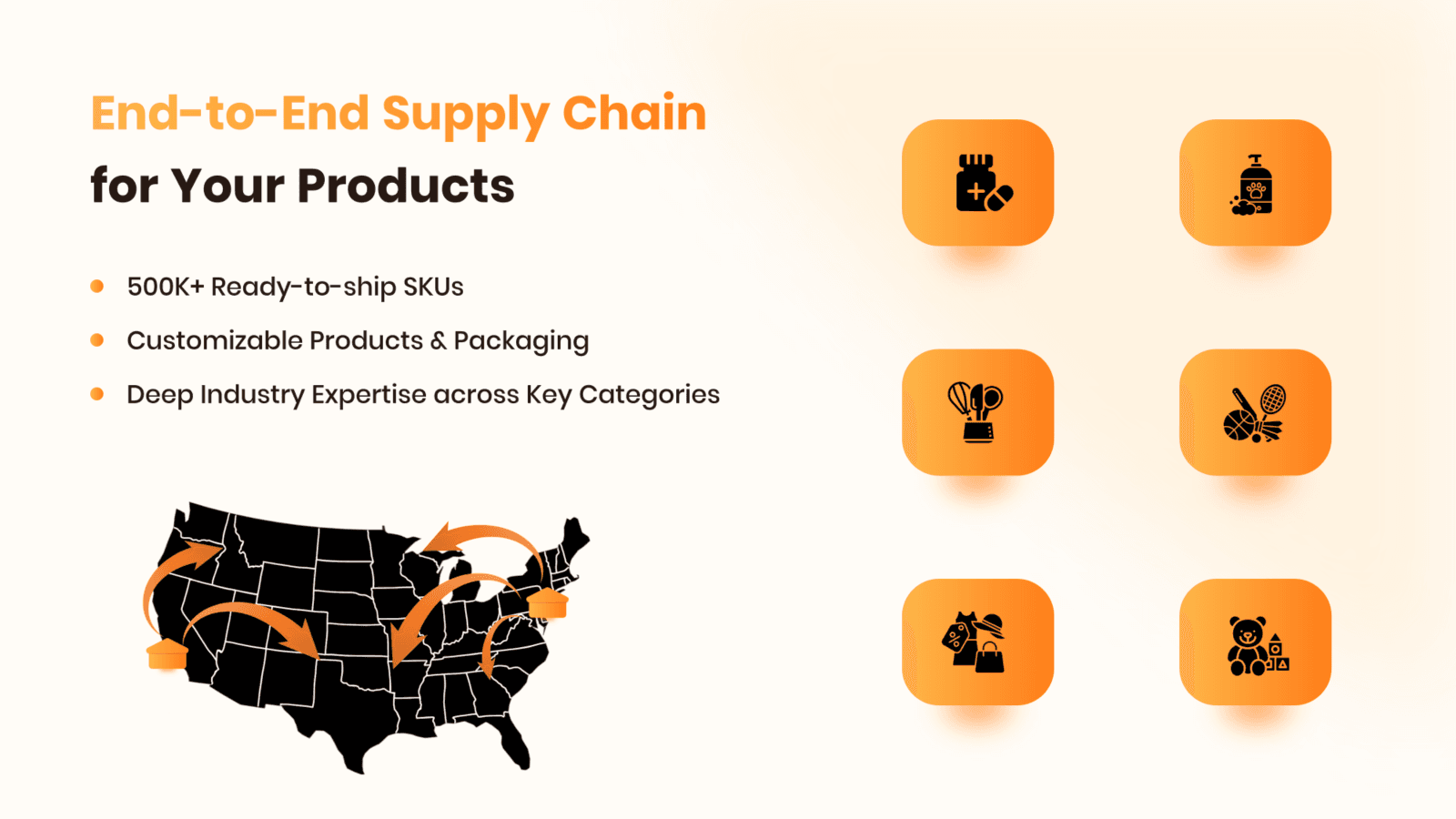End-to-End Supply Chain for Your Products