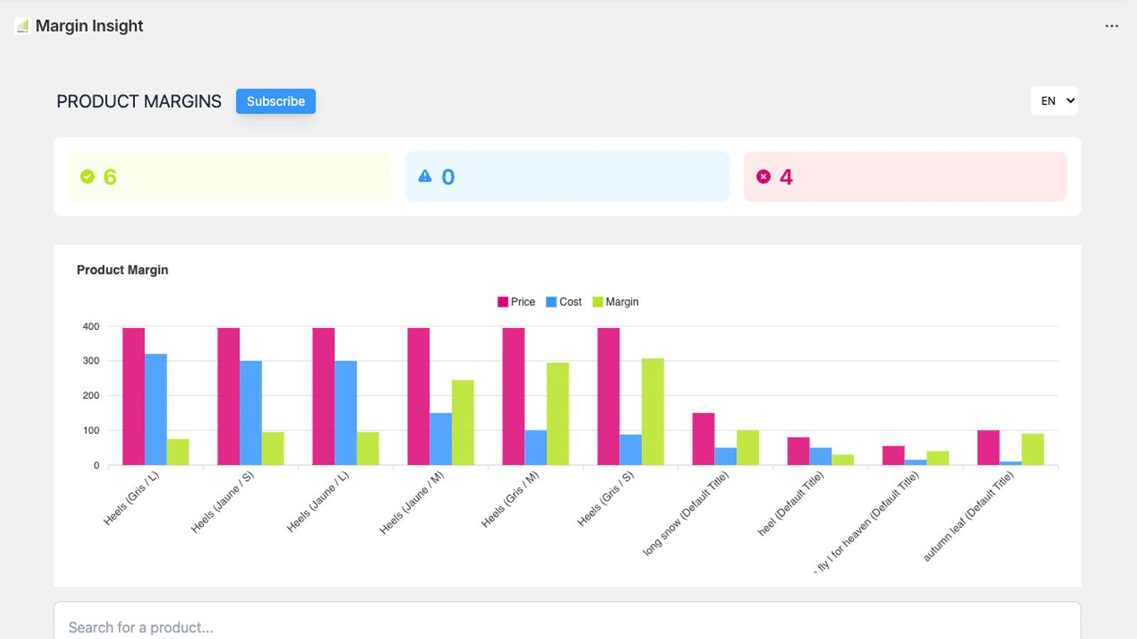 Margin Insight : verify your product margins in Shopify