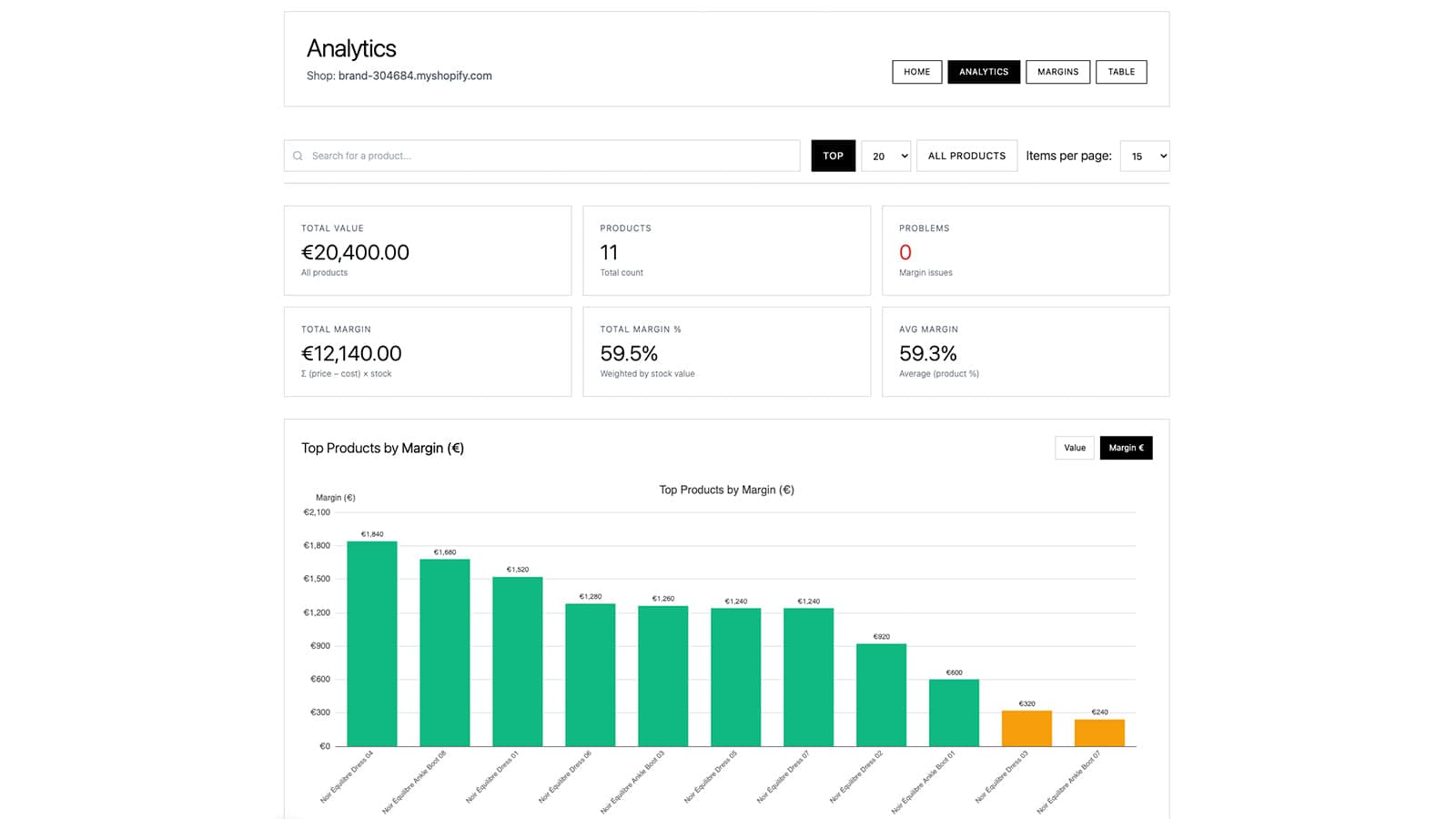 Margin Insight: See Your Real Profit in Shopify
