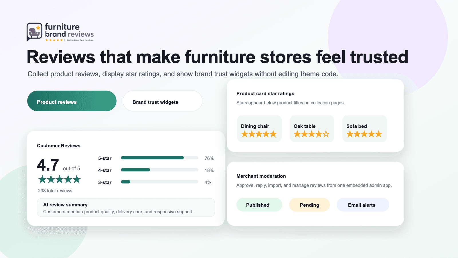 Furniture Brand Reviews