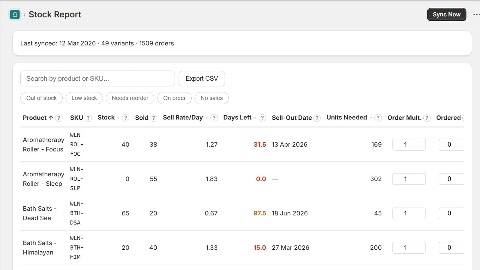 Dashboard Overview