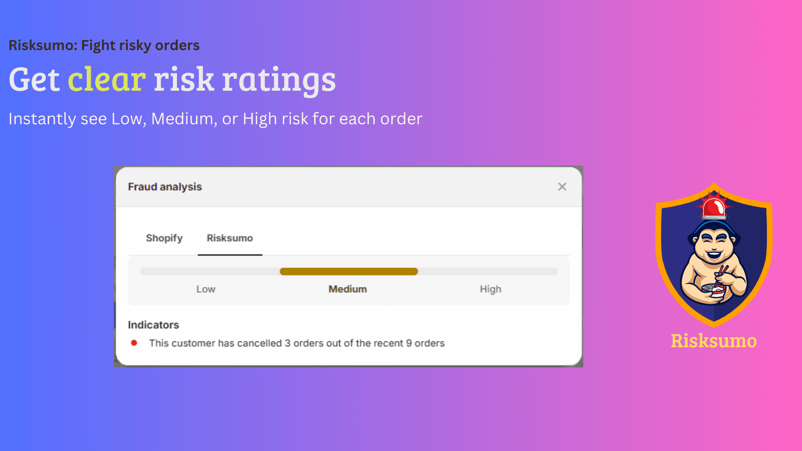 Clear fraud risk ratings
