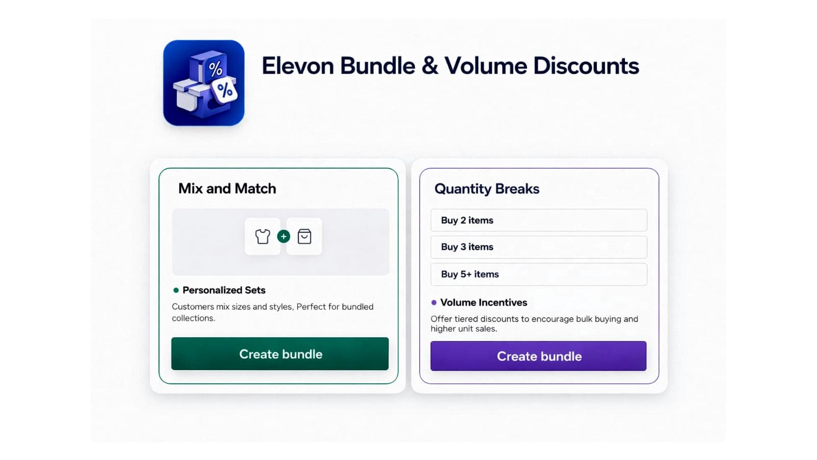 this is dashboard of bundle and volume discounts