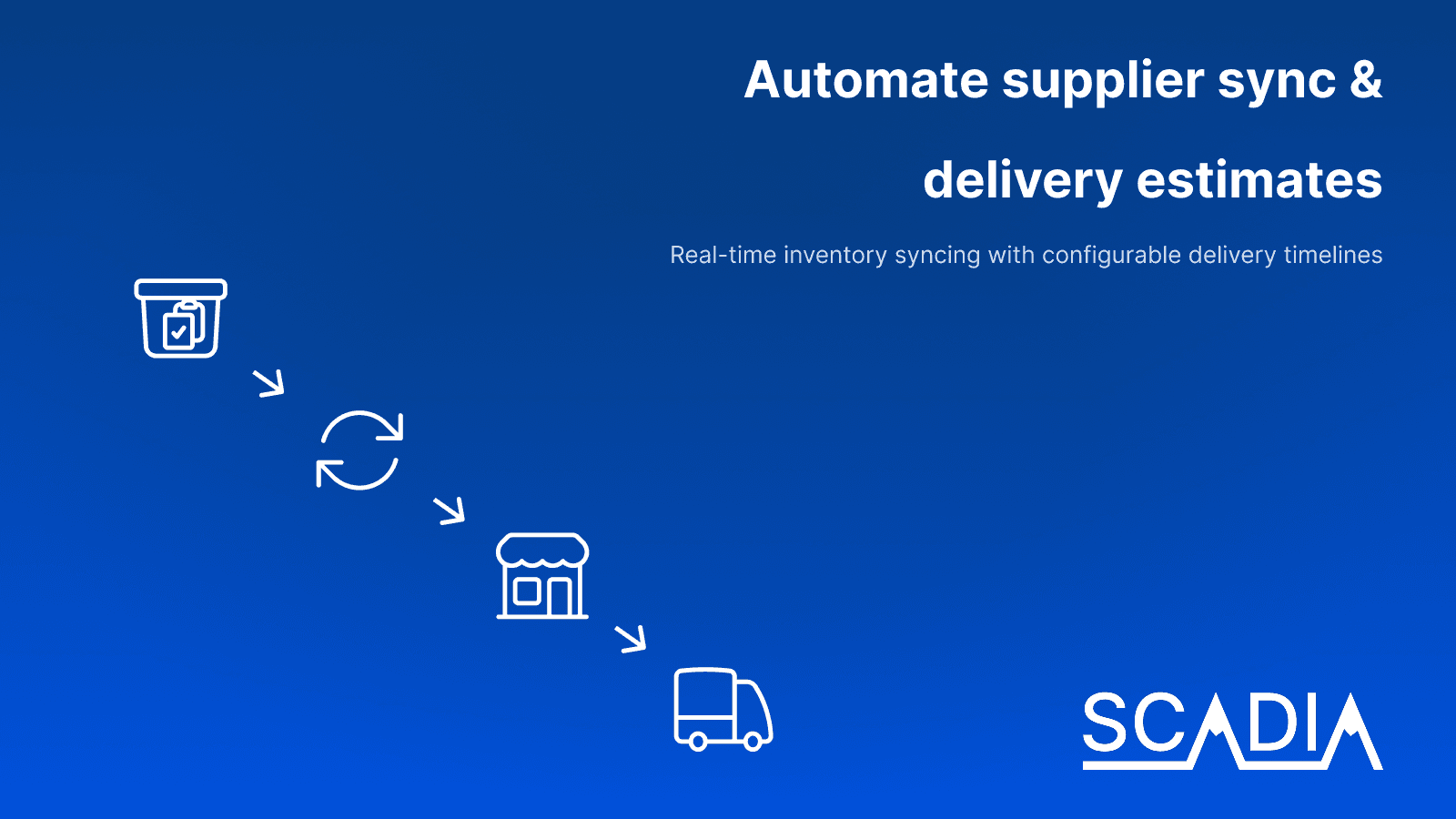 Supplier-to-store sync workflow with delivery estimate indicator