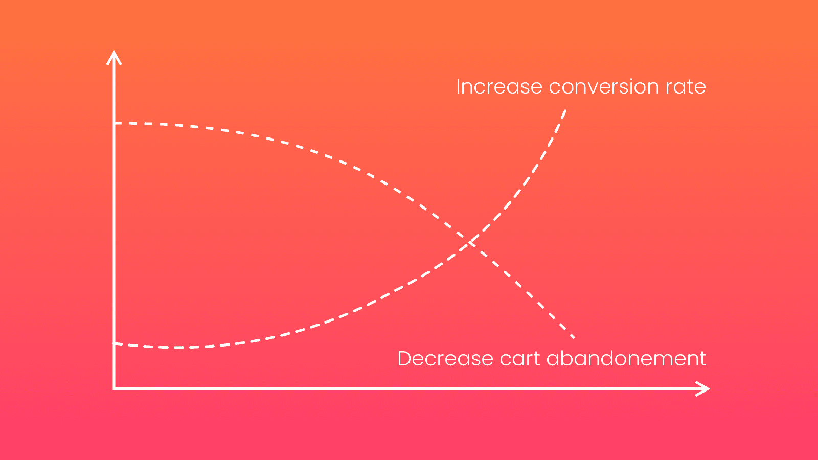 Standout app hand-selected by Shopify staff
