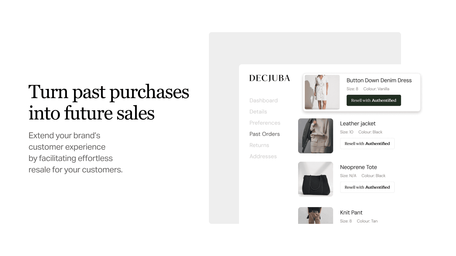 Turn past purchases into future sales