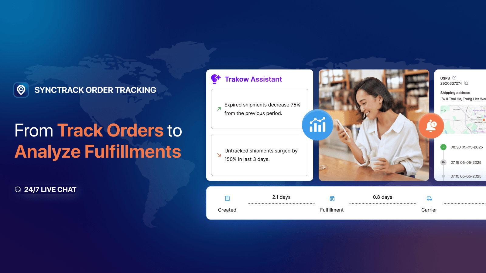 Synctrack AI Order Tracking Fulfillment Analytics