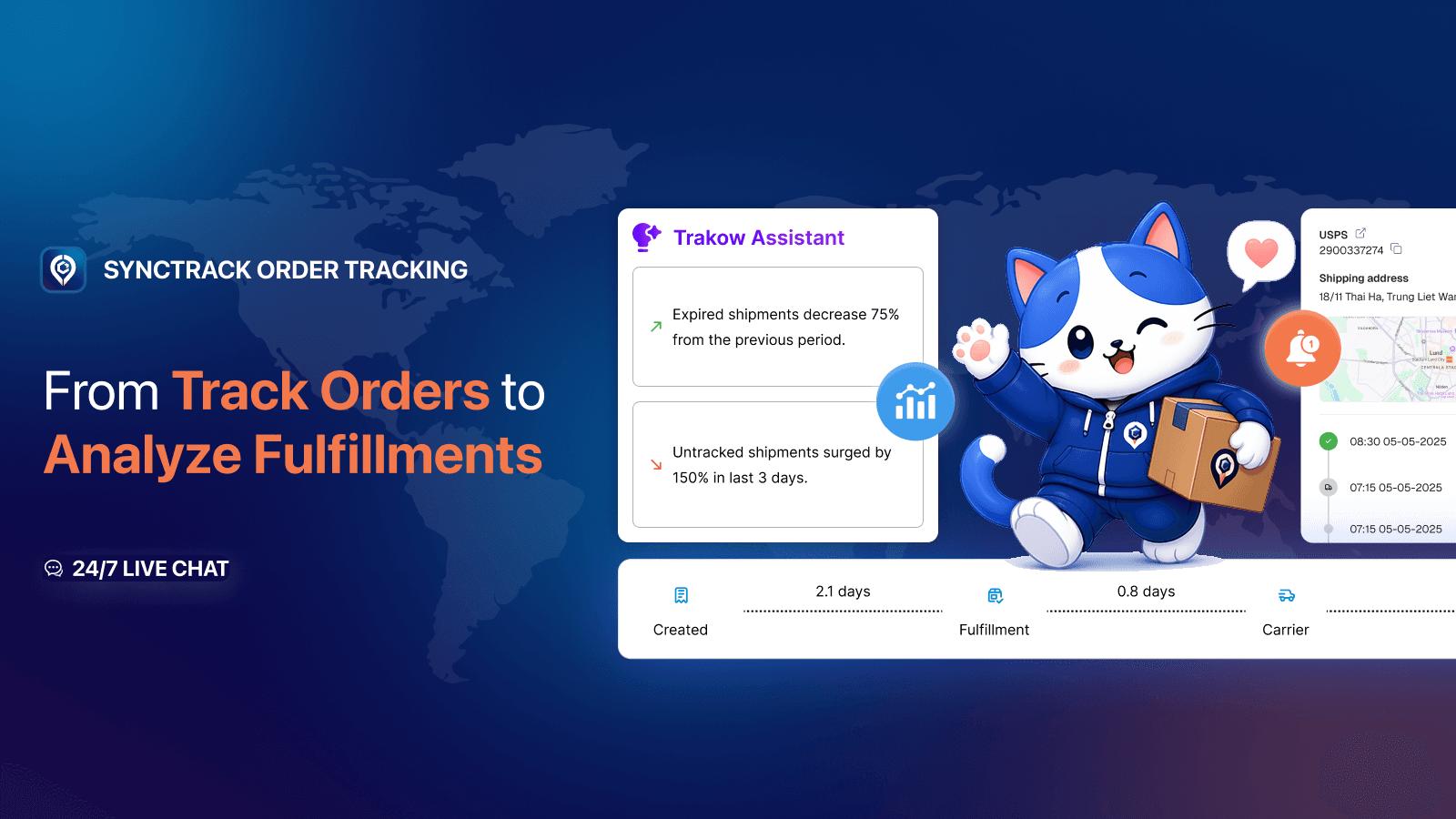 Synctrack AI Order Tracking Fulfillment Analytics