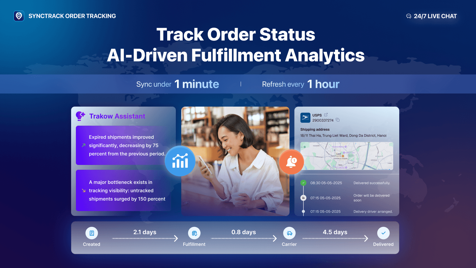 Synctrack Order Tracking