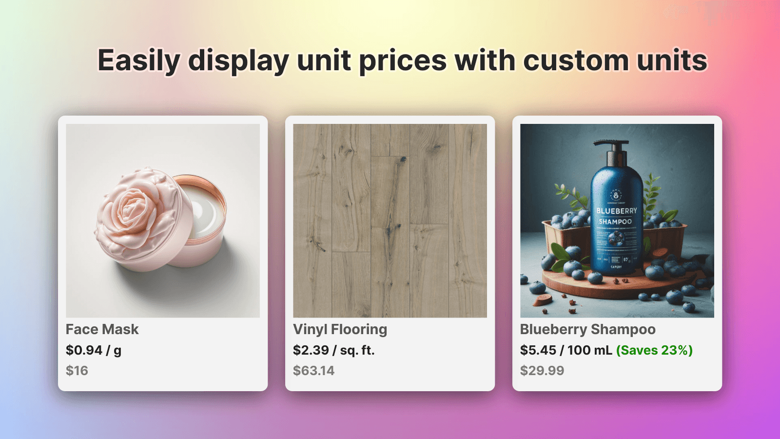 UnitWise providing volume-based, weight-based, item-based prices