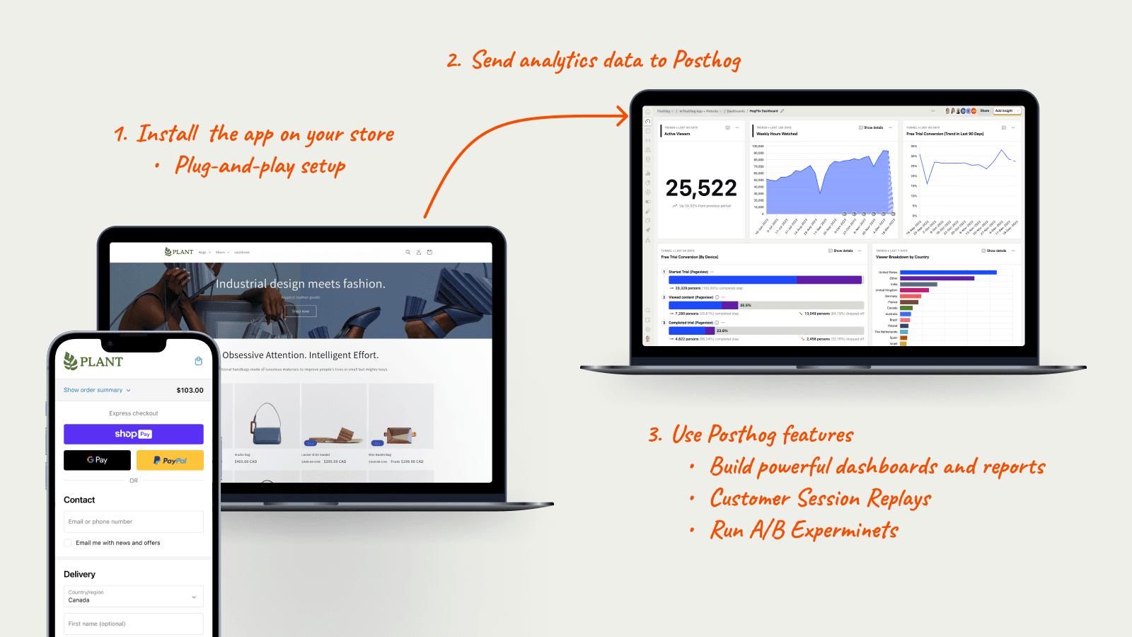 PixieHog functionalities