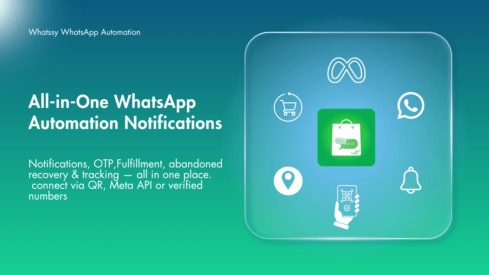 Whatssy whatsapp
